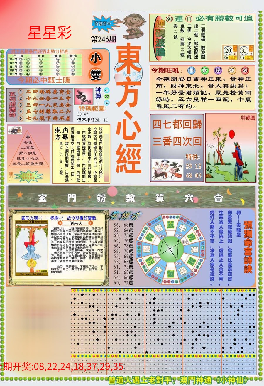 (新版)东方心经A (新版)东方心经A